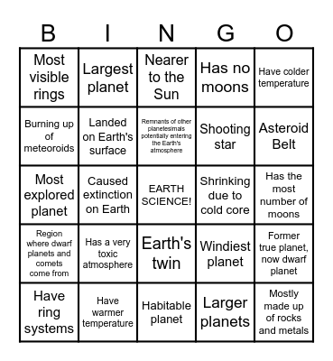 SOLAR SYSTEM MEMBERS Bingo Card