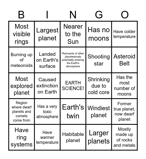 SOLAR SYSTEM MEMBERS Bingo Card