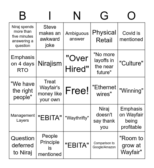 Wayfair All Hands Bingo Card