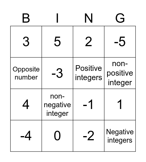 Integers Bingo Card