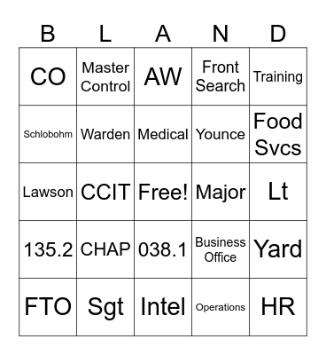 "Bland" Bingo Card