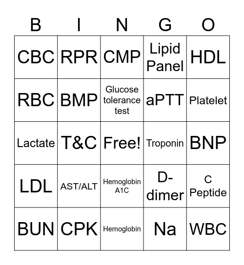LAB Values Bingo Card