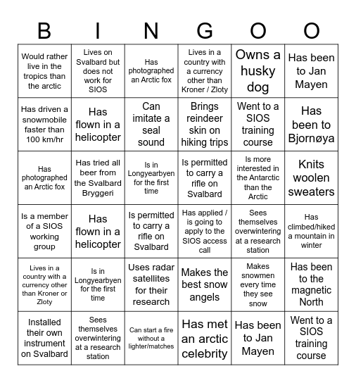 SIOS Polar Bingo Card