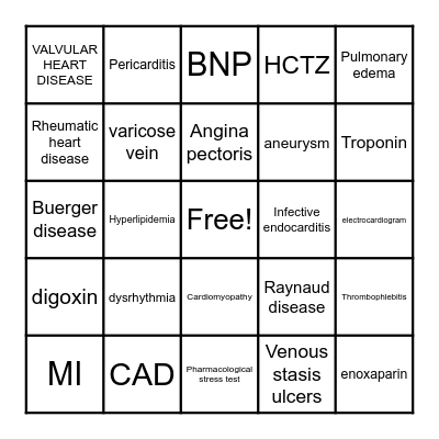 Cardiac BINGO Card