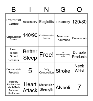 CV & Respiratory System Bingo Card