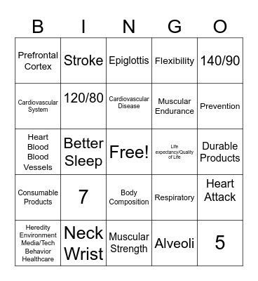 CV & Respiratory System Bingo Card