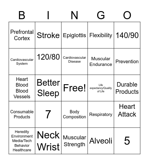 CV & Respiratory System Bingo Card