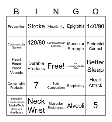 CV & Respiratory System Bingo Card