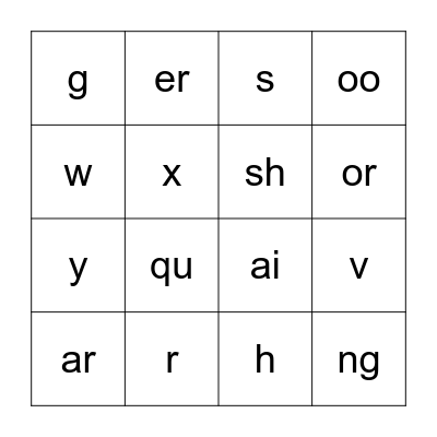 Jolly Phonics Bingo Card