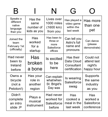 Salesforce Data Cloud Specialist Team Bingo Card
