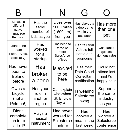 Salesforce Data Cloud Specialist Team Bingo Card