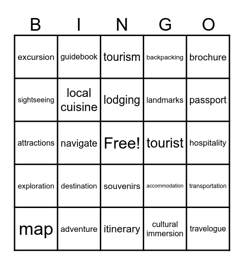 Travel Guide Vocabulary Bingo Card