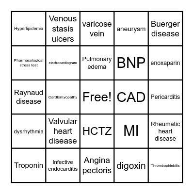 Cardiac BINGO Card
