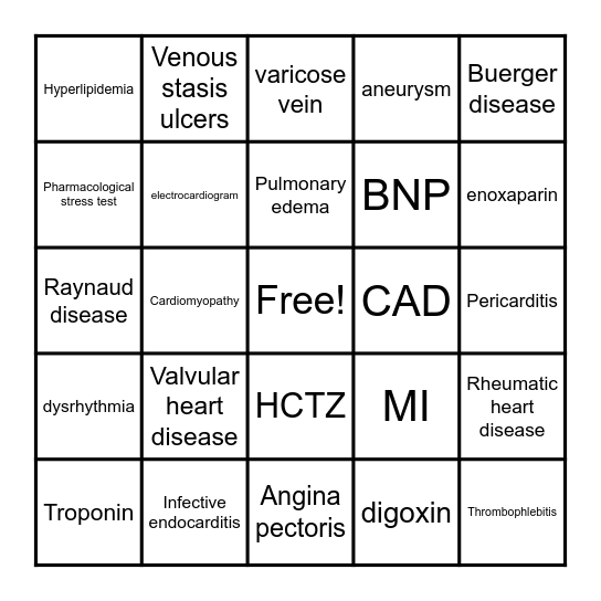 Cardiac BINGO Card