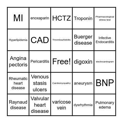 Cardiac BINGO Card