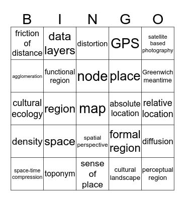 UNIT 1 Bingo Card