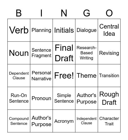 ELA Vocabulary Bingo Card