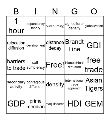 I Unit Bingo Card