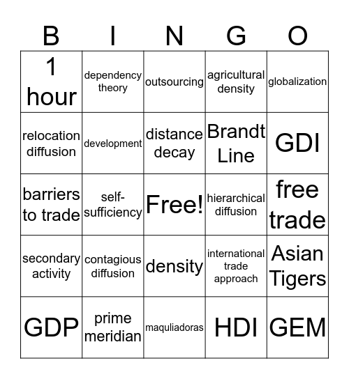 I Unit Bingo Card