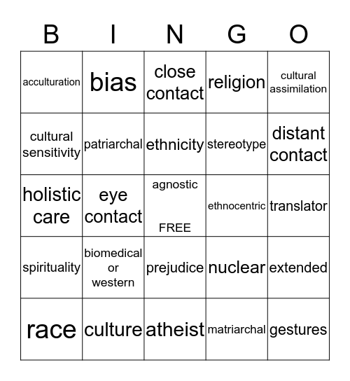 Culture Diversity Bingo Card