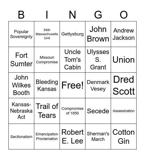 Unit 4 Test Bingo Card