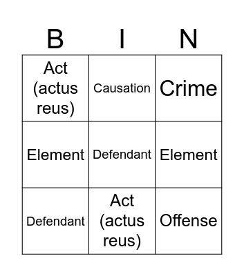 "Crime" Lecture Bingo Card
