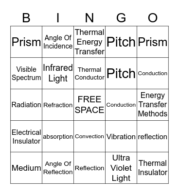 Science BINGO Card