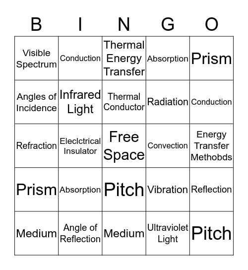 Science Bingo Card