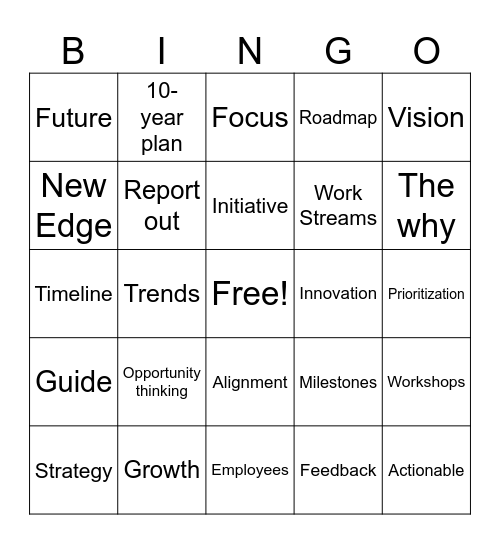 2024 Strategic Planning Bingo Card Bingo Card