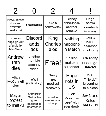 2024 predictions Bingo Card