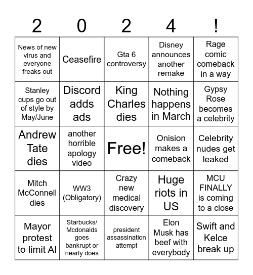 2024 predictions Bingo Card