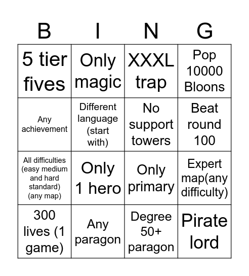 Btd6 Bingo Card