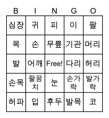 Body Part Bingo Card