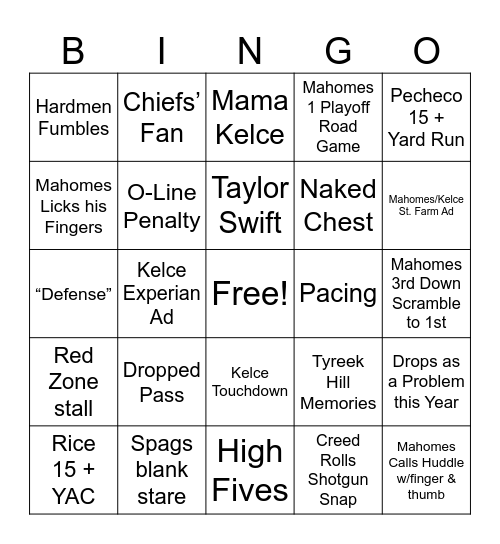 CHIEFS AFC CHAMPIONSHIP Bingo Card