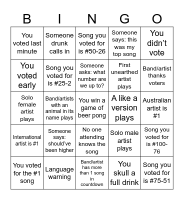 HOTTEST 100 2024 Bingo Card