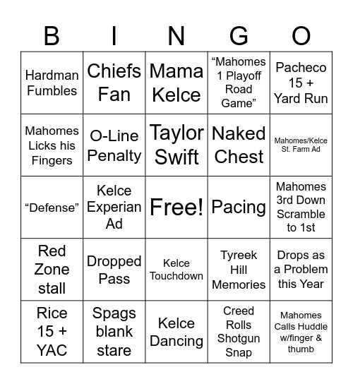 Chiefs AFC Championship Bingo Card