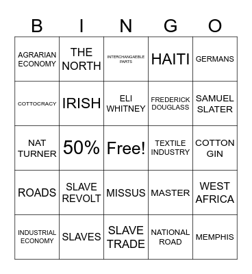 CHAPTER 11 BINGO Card