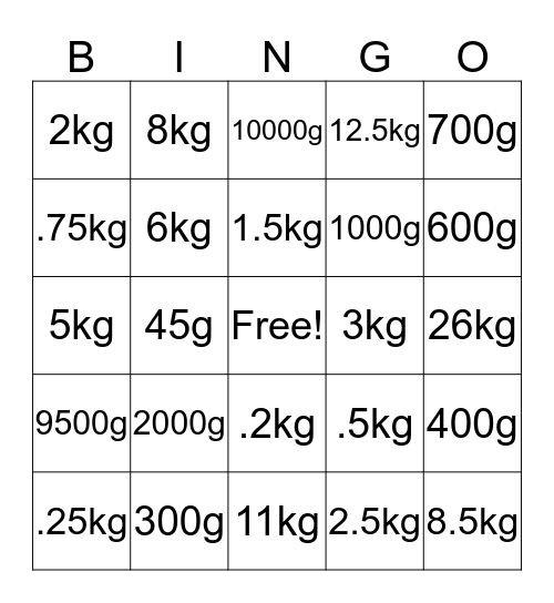 Measures Bingo Card