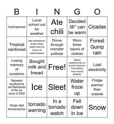 Arkansas Weather Bingo Card
