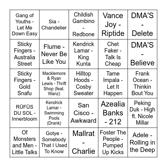 Hottest 100: 2010's Bingo Card