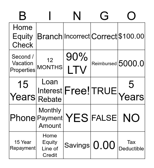 Home Equity Bingo Card