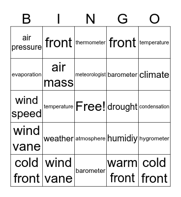 Science Bingo Card