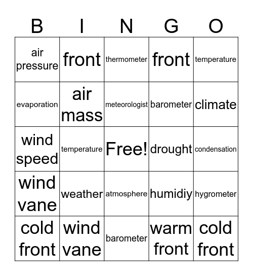 Science Bingo Card