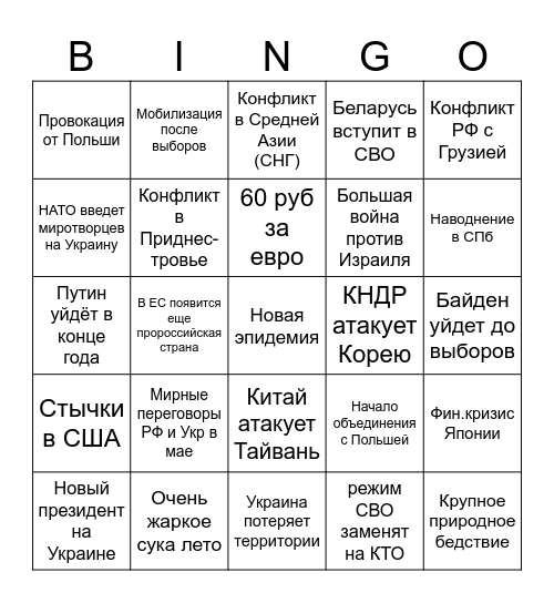 Максовы прогнозы Bingo Card