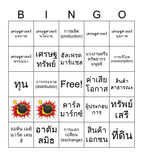 หน่วยที่ 1 เรื่อง เศรษฐศาสตร์เบื้องต้น Bingo Card