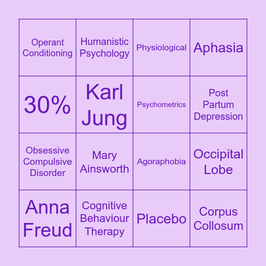 Psychology Bingo! Bingo Card