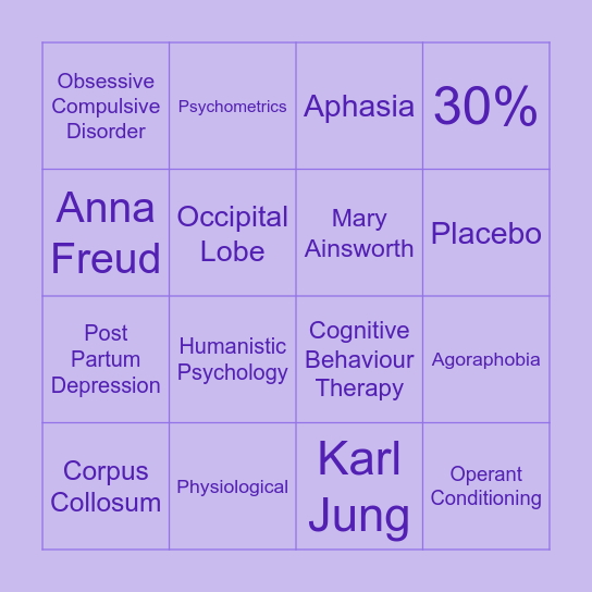 Psychology Bingo! Bingo Card