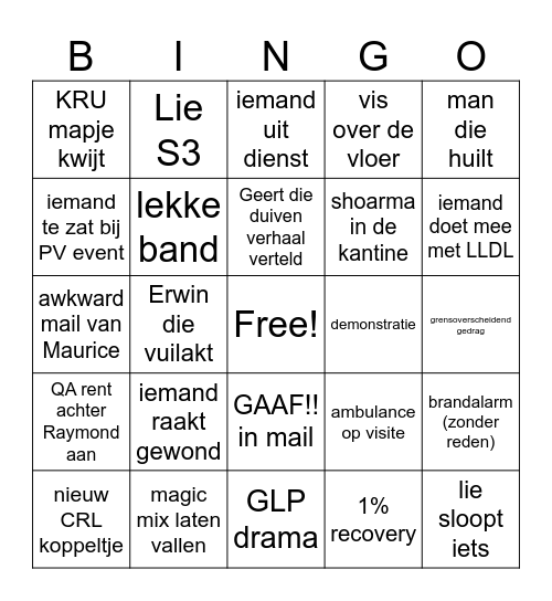 Lab Bingo 2024 Bingo Card