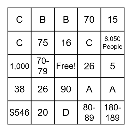 Data Display Bingo Card