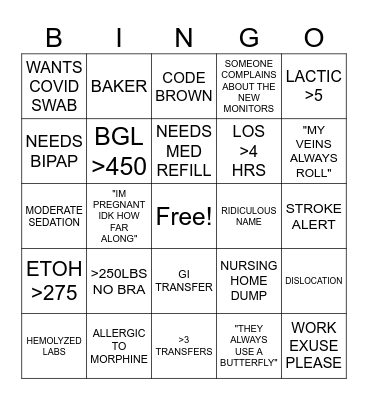 ER BINGO Card